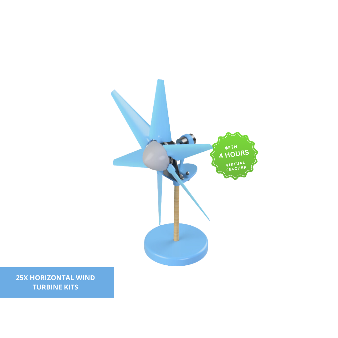 PicoSTEM Horizontal Wind Energy Standard Kit