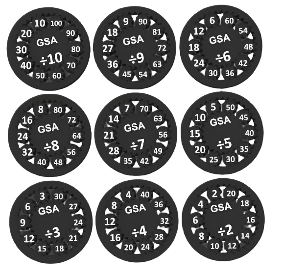 Tiger Edition - Math Fidget Spinners