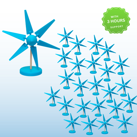 Horizontal Wind Energy- Classroom Pack