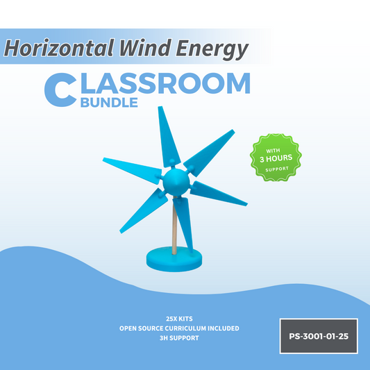 Horizontal Wind Energy - Classroom Bundle