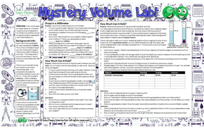 Mystery Volume Lab and Graduated Cylinder