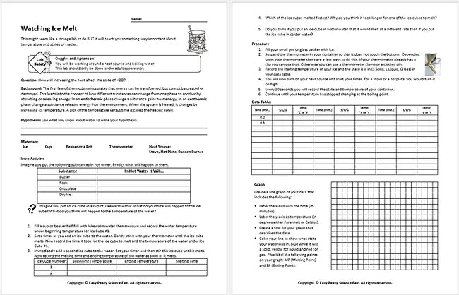 Ooey Gooey Chemistry Student Workbook
