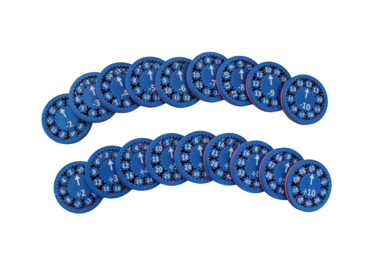 Math Fidget Spinners - USA Patriotic Special Edition